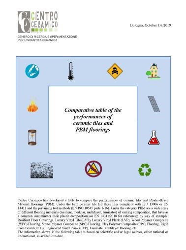 comparative table en