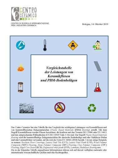 tabella comparativa de