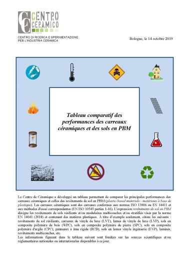 tabella comparativa fra